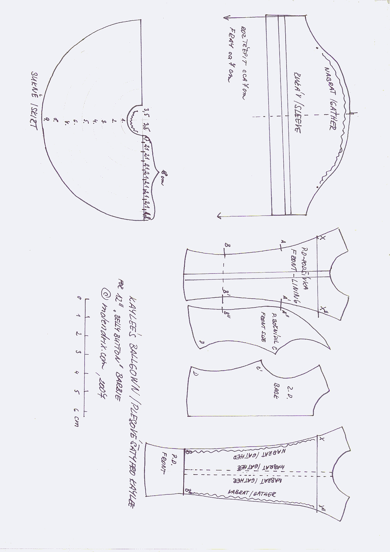 free ball gown patterns Fashion Gallery